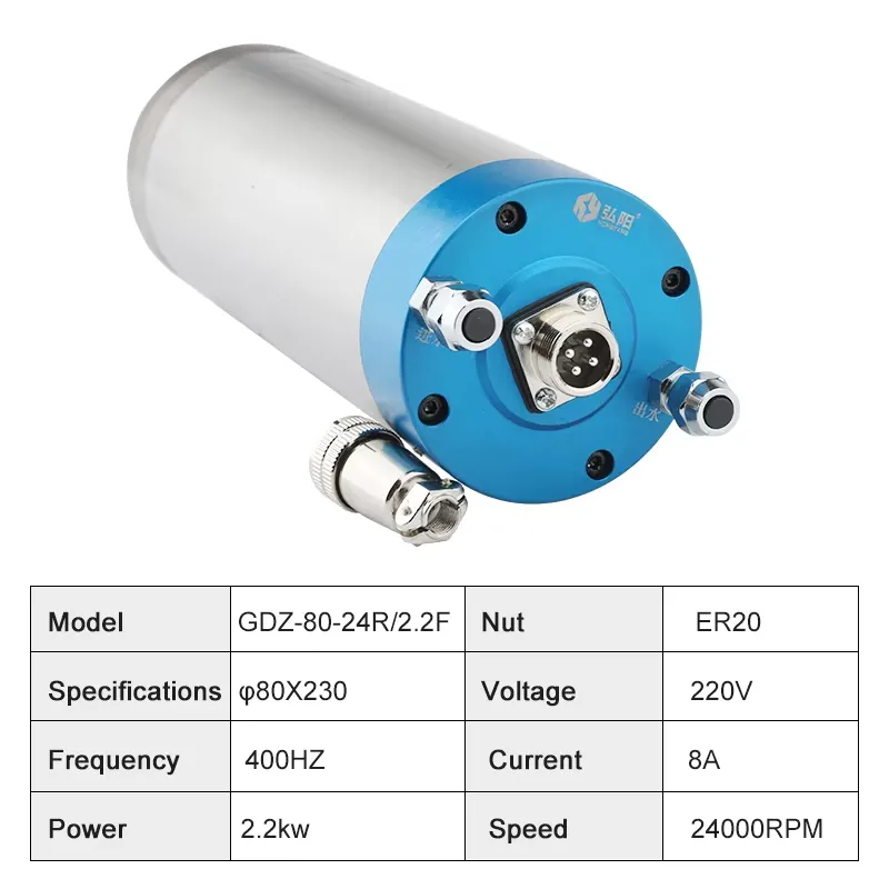 2026China*Fabriek* ER20 2.2kw  - 2.2Kw Water Cooled Spindle Kit Vfd recensie en prijs
